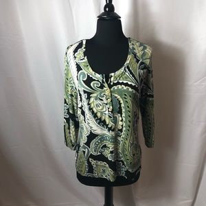 Top Story made in 🇺🇸 Top!